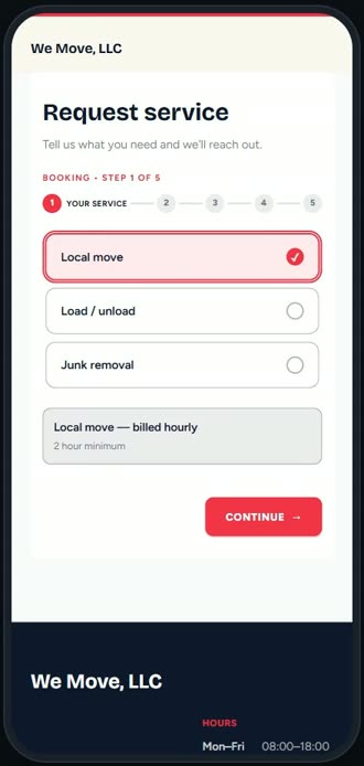 Screen for step 6: Your website wears it